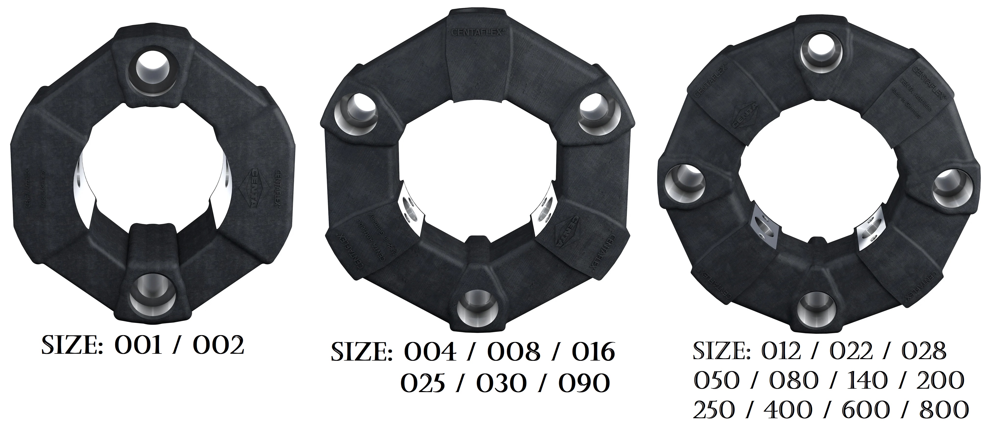 03 Design, Modelo, Tipo ou formato por tamanho Centaflex